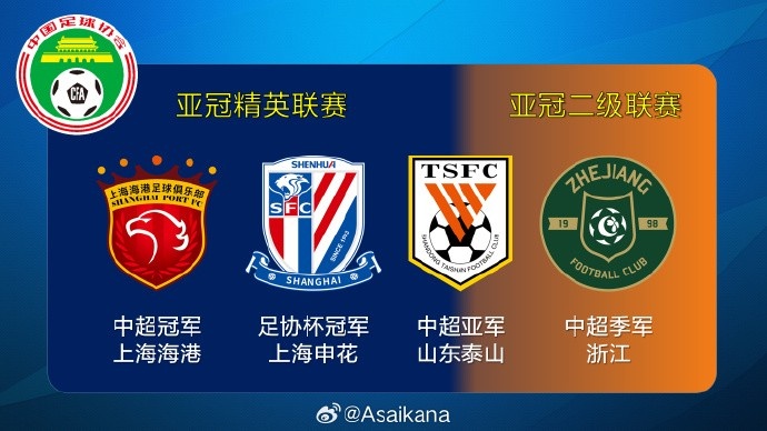 中国足协将会有四支球队参加亚冠精英联赛和亚冠二级联赛