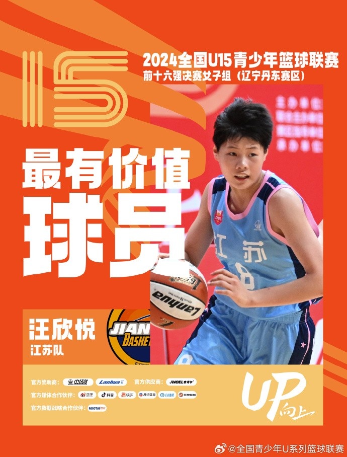 全国U15青少年篮球联赛女子组最有价值球员：汪欣悦